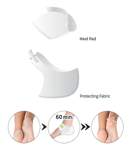Heel Mask