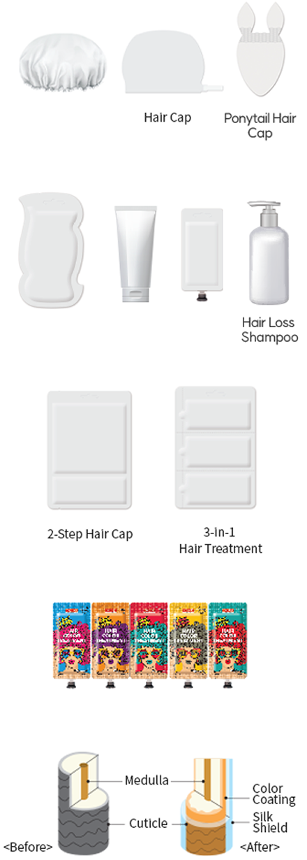 Hair Care