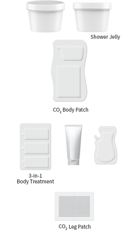 Body Care